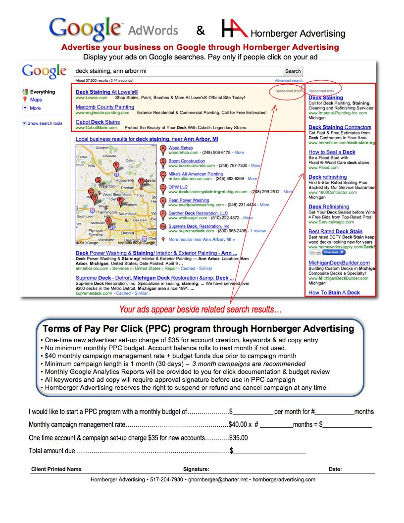 Pay Per Click